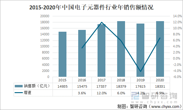 2021中国智能制造装备产业链分析： 制造业发展转型推动智能装备产业繁荣IM电竞 IM电竞app(图4)