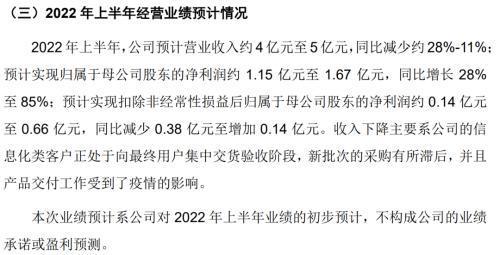 IM电竞 IM电竞app国产CPU第一股业绩有点凉(图4)