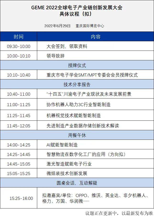智领先机 第四届全球电子产业及生产技术（重庆）博览会开启快车道！IM电竞 IM电竞app(图7)