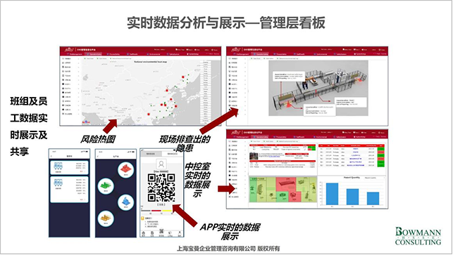 IM电竞 IM电竞appEHS综合管理系统(图2)