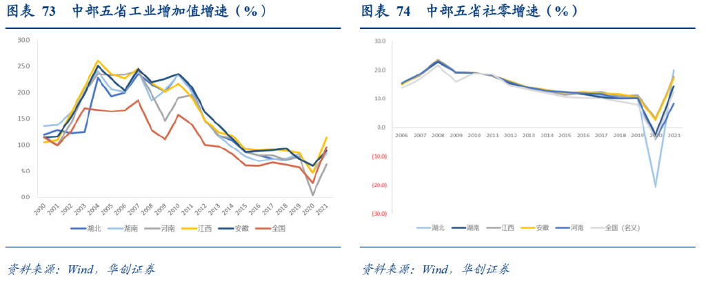 研报：一IM电竞 IM电竞平台文读透时效快递顺丰有多少增长潜力？(图44)