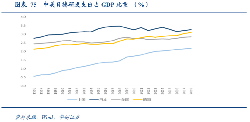 研报：一IM电竞 IM电竞平台文读透时效快递顺丰有多少增长潜力？(图45)