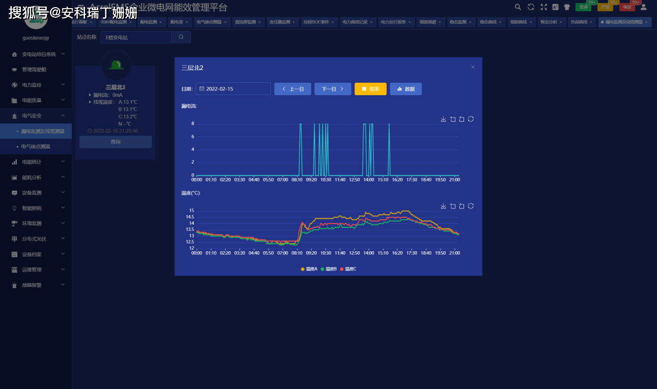 电IM电竞 IM电竞平台子厂房能效管理系统功能介绍(图6)