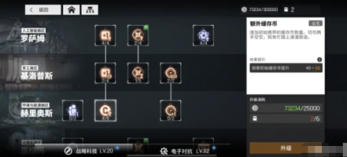 IM电竞 IM电竞app云图计划战略科技怎么加点 云图计划战略科技加点顺序推荐(图2)
