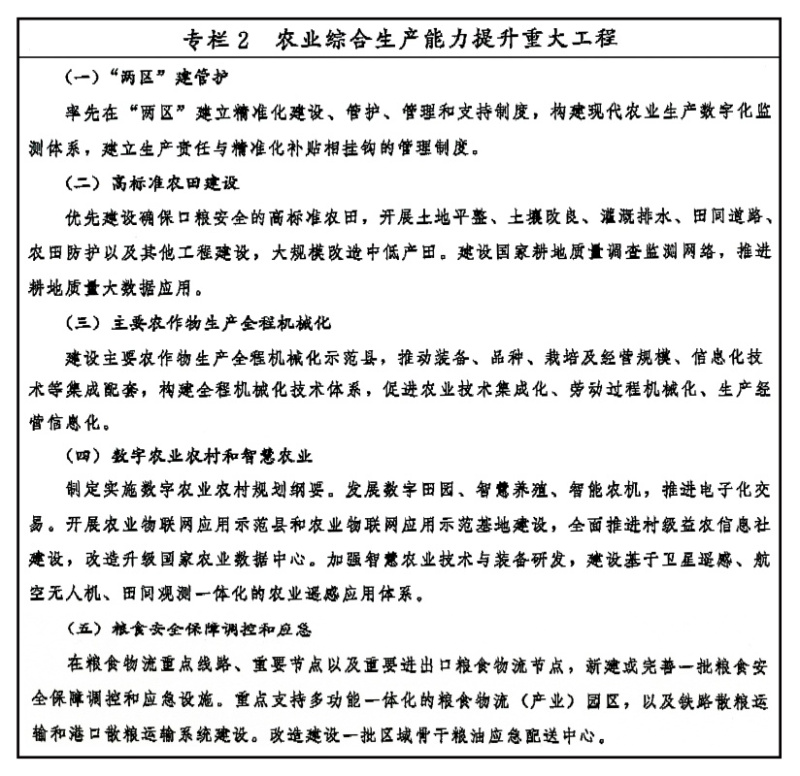 中央 国务院印发《乡村振兴战略IM电竞 IM电竞平台规划（2018－2022年）(图2)