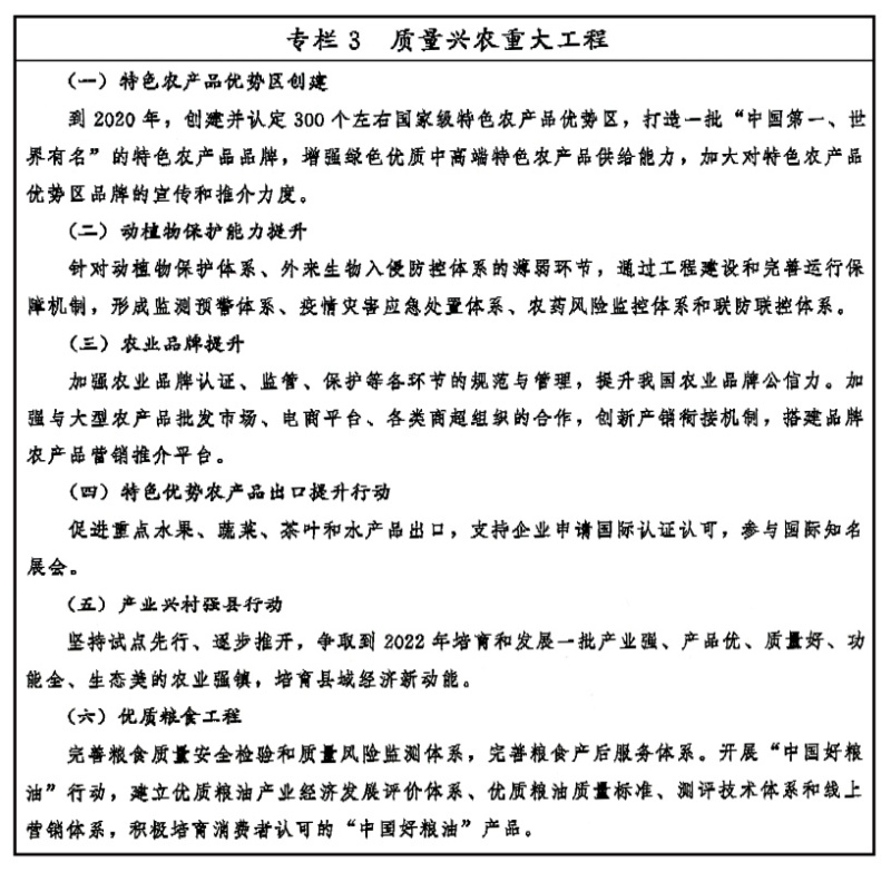 中央 国务院印发《乡村振兴战略IM电竞 IM电竞平台规划（2018－2022年）(图3)