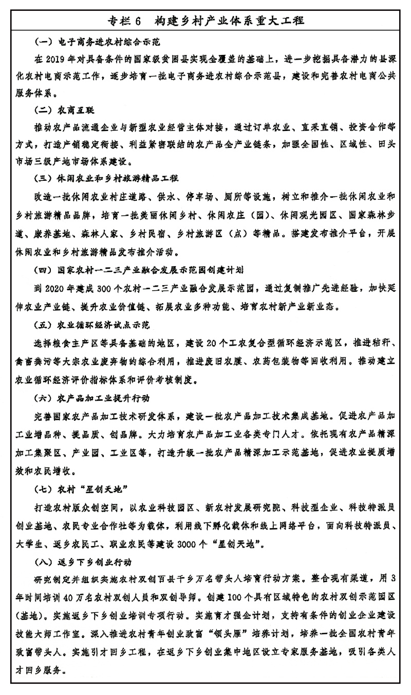 中央 国务院印发《乡村振兴战略IM电竞 IM电竞平台规划（2018－2022年）(图6)