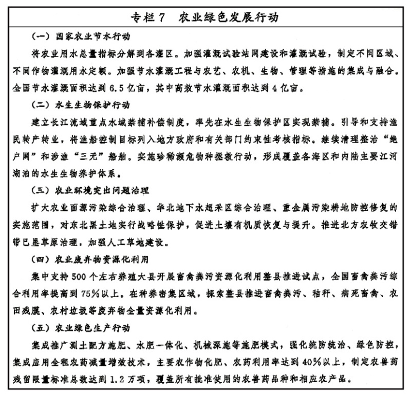 中央 国务院印发《乡村振兴战略IM电竞 IM电竞平台规划（2018－2022年）(图7)