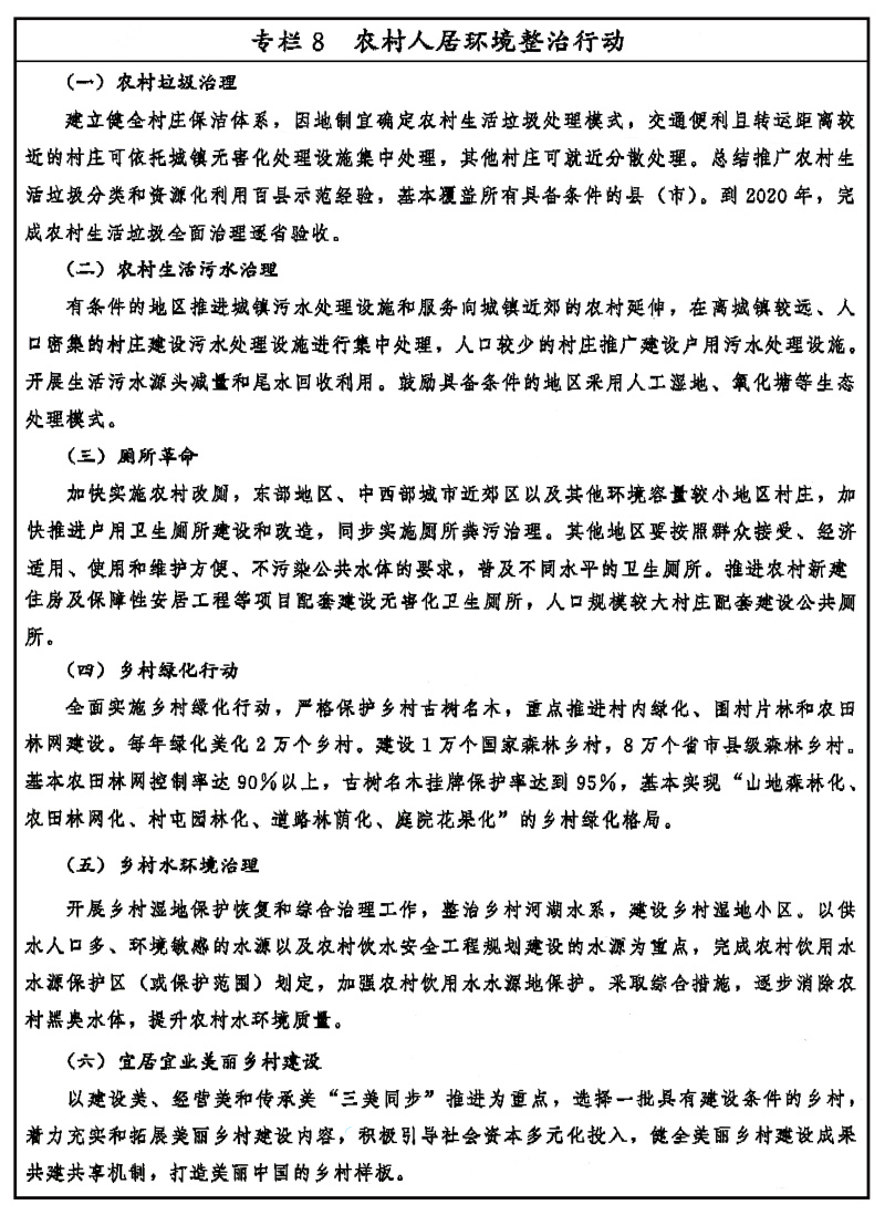 中央 国务院印发《乡村振兴战略IM电竞 IM电竞平台规划（2018－2022年）(图8)