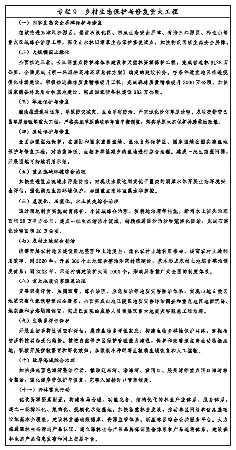 中央 国务院印发《乡村振兴战略IM电竞 IM电竞平台规划（2018－2022年）(图9)