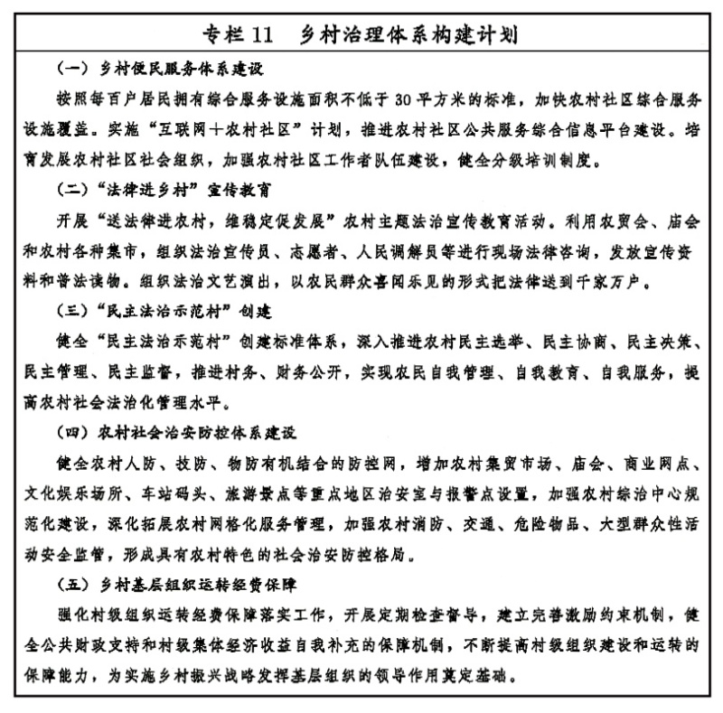 中央 国务院印发《乡村振兴战略IM电竞 IM电竞平台规划（2018－2022年）(图11)