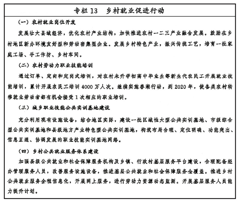 中央 国务院印发《乡村振兴战略IM电竞 IM电竞平台规划（2018－2022年）(图13)