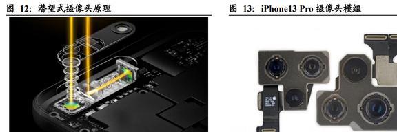 IM电竞 IM电竞app深耕消费电子东山精密：确定新能源战略方向打造第二成长曲线(图12)