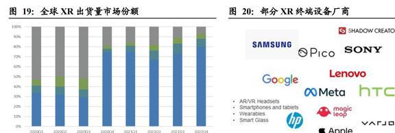 IM电竞 IM电竞app深耕消费电子东山精密：确定新能源战略方向打造第二成长曲线(图18)