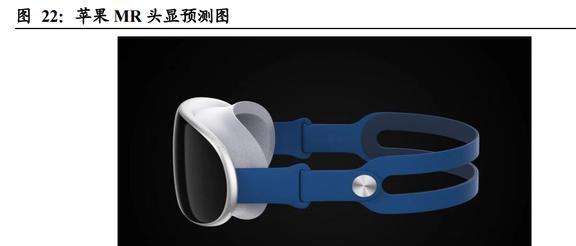 IM电竞 IM电竞app深耕消费电子东山精密：确定新能源战略方向打造第二成长曲线(图21)