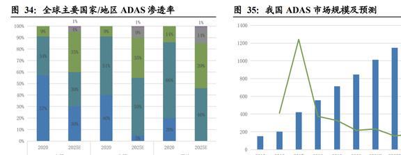 IM电竞 IM电竞app深耕消费电子东山精密：确定新能源战略方向打造第二成长曲线(图31)