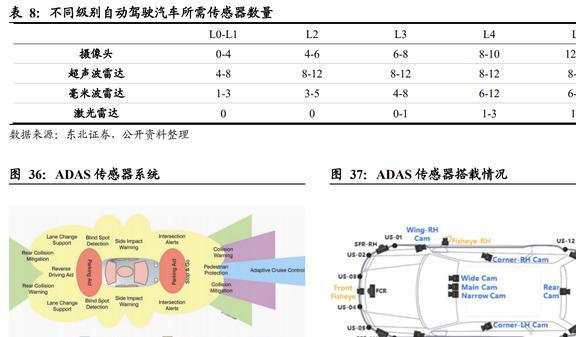 IM电竞 IM电竞app深耕消费电子东山精密：确定新能源战略方向打造第二成长曲线(图32)