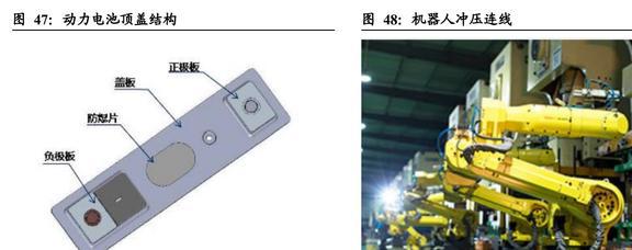 IM电竞 IM电竞app深耕消费电子东山精密：确定新能源战略方向打造第二成长曲线(图38)