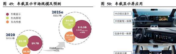 IM电竞 IM电竞app深耕消费电子东山精密：确定新能源战略方向打造第二成长曲线(图39)