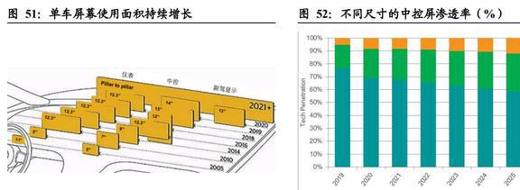 IM电竞 IM电竞app深耕消费电子东山精密：确定新能源战略方向打造第二成长曲线(图40)