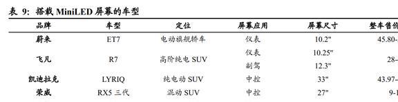 IM电竞 IM电竞app深耕消费电子东山精密：确定新能源战略方向打造第二成长曲线(图42)