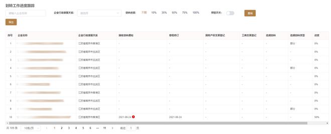 产品速递璞华易投社IM电竞 IM电竞平台保基金管理系统数据赋能保障社保基金安全(图5)