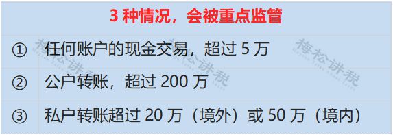 IM电竞 电子竞技平台员工垫资购买办公用品不合规！这5种行为3大误区抓紧整改！(图3)