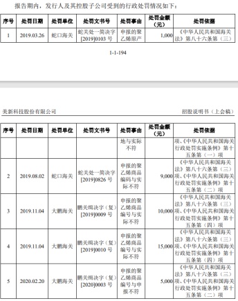 美新科技IPO：实控人IM电竞 电子竞技平台长期大额占用公司资金大量财务内控不规范或成上市致命伤(图1)