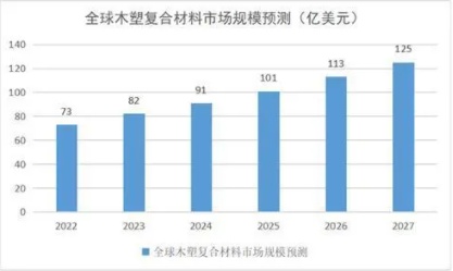 美新科技IPO：实控人IM电竞 电子竞技平台长期大额占用公司资金大量财务内控不规范或成上市致命伤(图2)