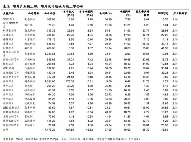 LEAP Expo 2020 中国电子制造IM电竞 电子竞技平台业终将崛起(图5)