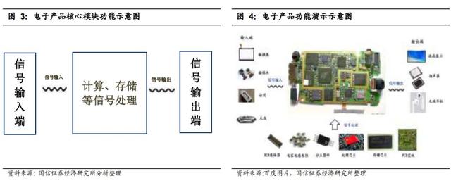 LEAP Expo 2020 中国电子制造IM电竞 电子竞技平台业终将崛起(图4)