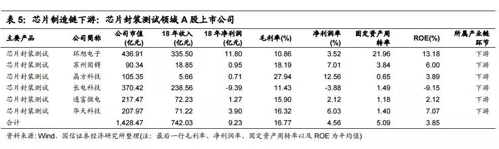 LEAP Expo 2020 中国电子制造IM电竞 电子竞技平台业终将崛起(图8)