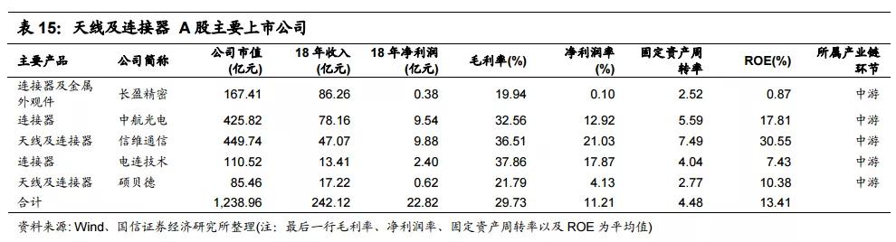 LEAP Expo 2020 中国电子制造IM电竞 电子竞技平台业终将崛起(图15)