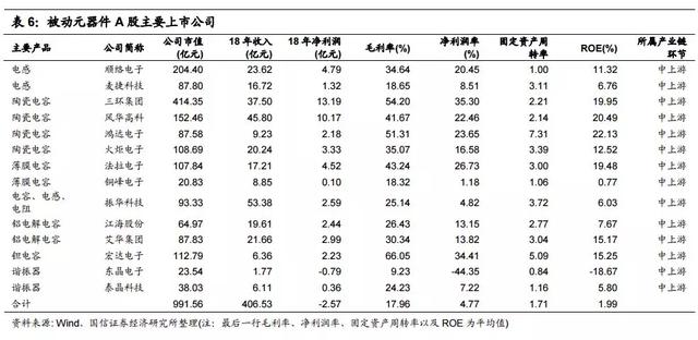 LEAP Expo 2020 中国电子制造IM电竞 电子竞技平台业终将崛起(图9)
