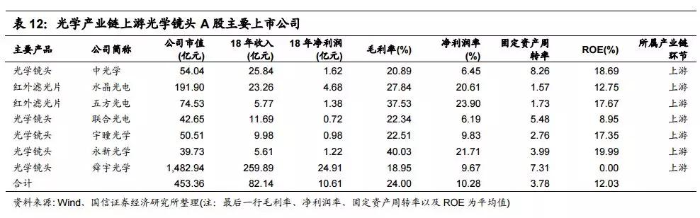 LEAP Expo 2020 中国电子制造IM电竞 电子竞技平台业终将崛起(图12)