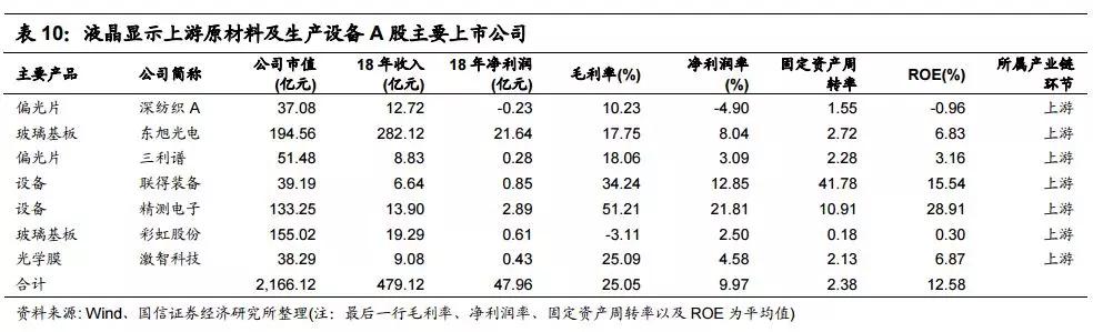 LEAP Expo 2020 中国电子制造IM电竞 电子竞技平台业终将崛起(图10)