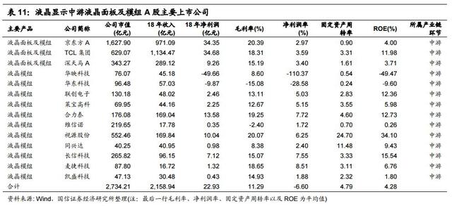 LEAP Expo 2020 中国电子制造IM电竞 电子竞技平台业终将崛起(图11)
