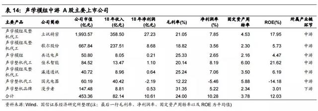 LEAP Expo 2020 中国电子制造IM电竞 电子竞技平台业终将崛起(图14)