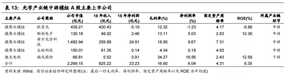 LEAP Expo 2020 中国电子制造IM电竞 电子竞技平台业终将崛起(图13)