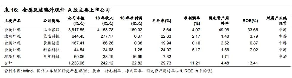 LEAP Expo 2020 中国电子制造IM电竞 电子竞技平台业终将崛起(图16)