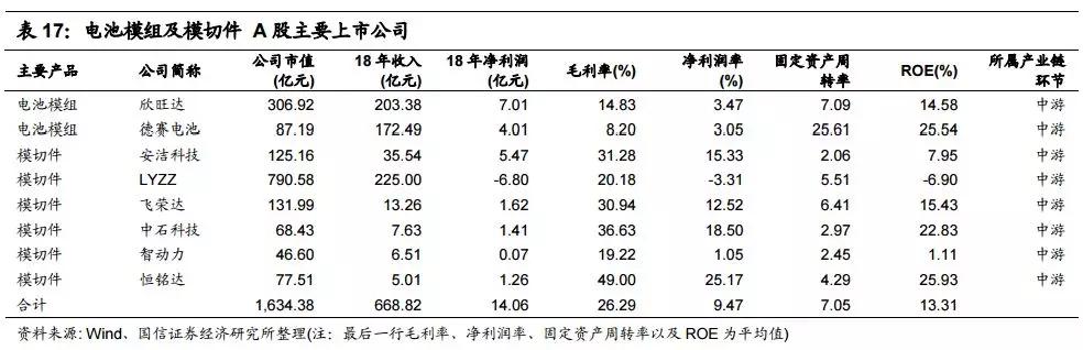 LEAP Expo 2020 中国电子制造IM电竞 电子竞技平台业终将崛起(图17)