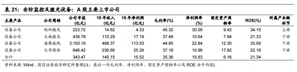 LEAP Expo 2020 中国电子制造IM电竞 电子竞技平台业终将崛起(图18)