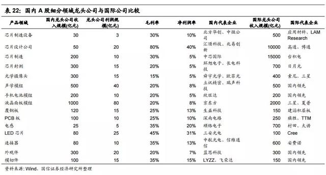 LEAP Expo 2020 中国电子制造IM电竞 电子竞技平台业终将崛起(图19)