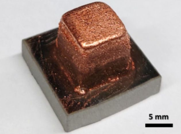 使用蓝色激光定向能量沉积实现最高相对密度996IM电竞 IM电竞平台%的纯铜增材制造(图5)