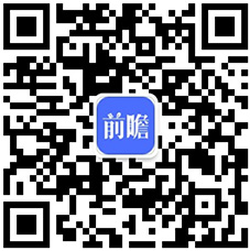 工业机IM电竞 IM电竞app器人行业分(图2)