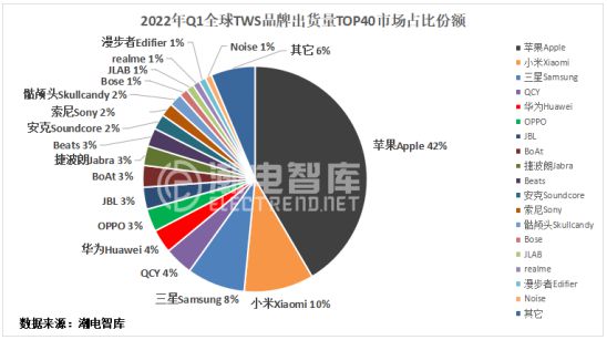 IM电竞 电子竞技平台和乐电子荣登“广东省制造业企业500强”榜单！(图3)