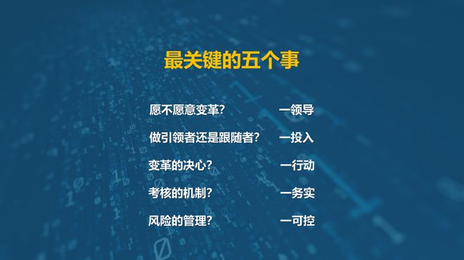 为什么建筑业数字化转型这样难？IM电竞 IM电竞app(图4)