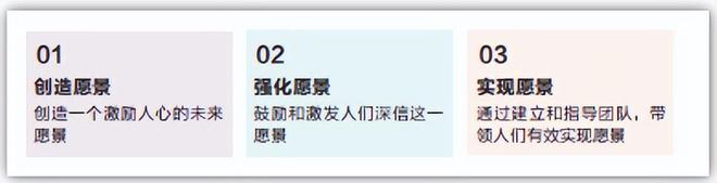 基IM电竞 IM电竞平台于BLM模型的战略规划要点(图6)