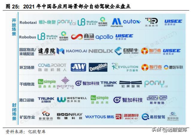 IM电竞 电子竞技平台汽车电子综合供应商经纬恒润：系统产品研发打造核心优势(图21)