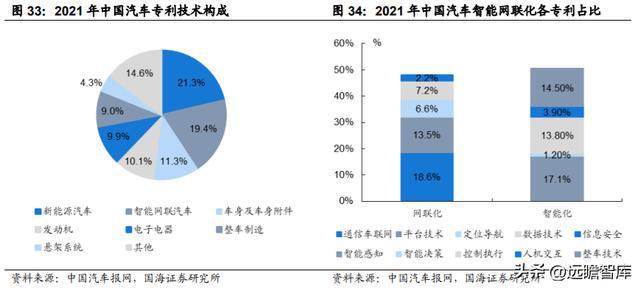 IM电竞 电子竞技平台汽车电子综合供应商经纬恒润：系统产品研发打造核心优势(图29)